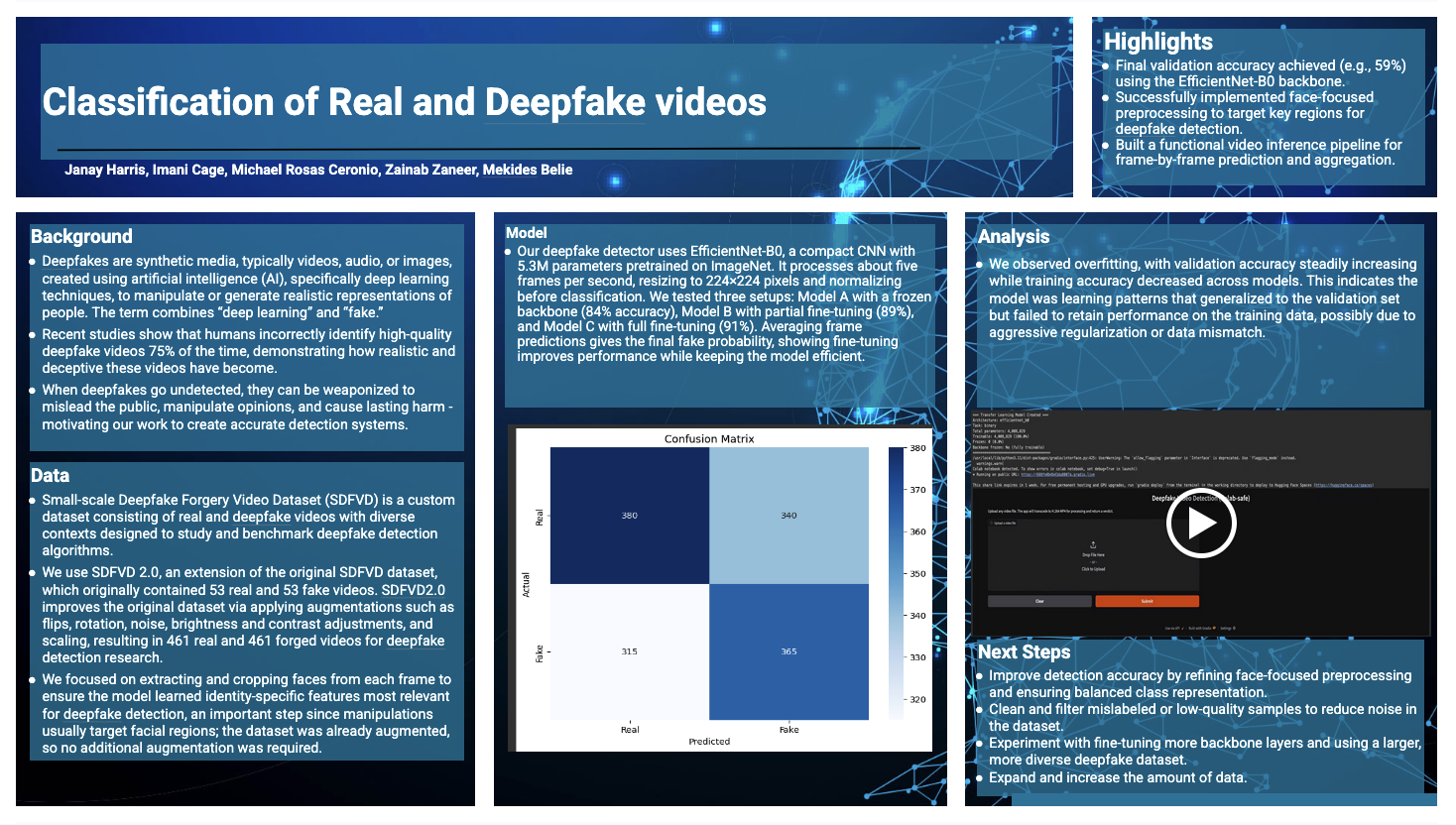 DeepFake Detector Poster
